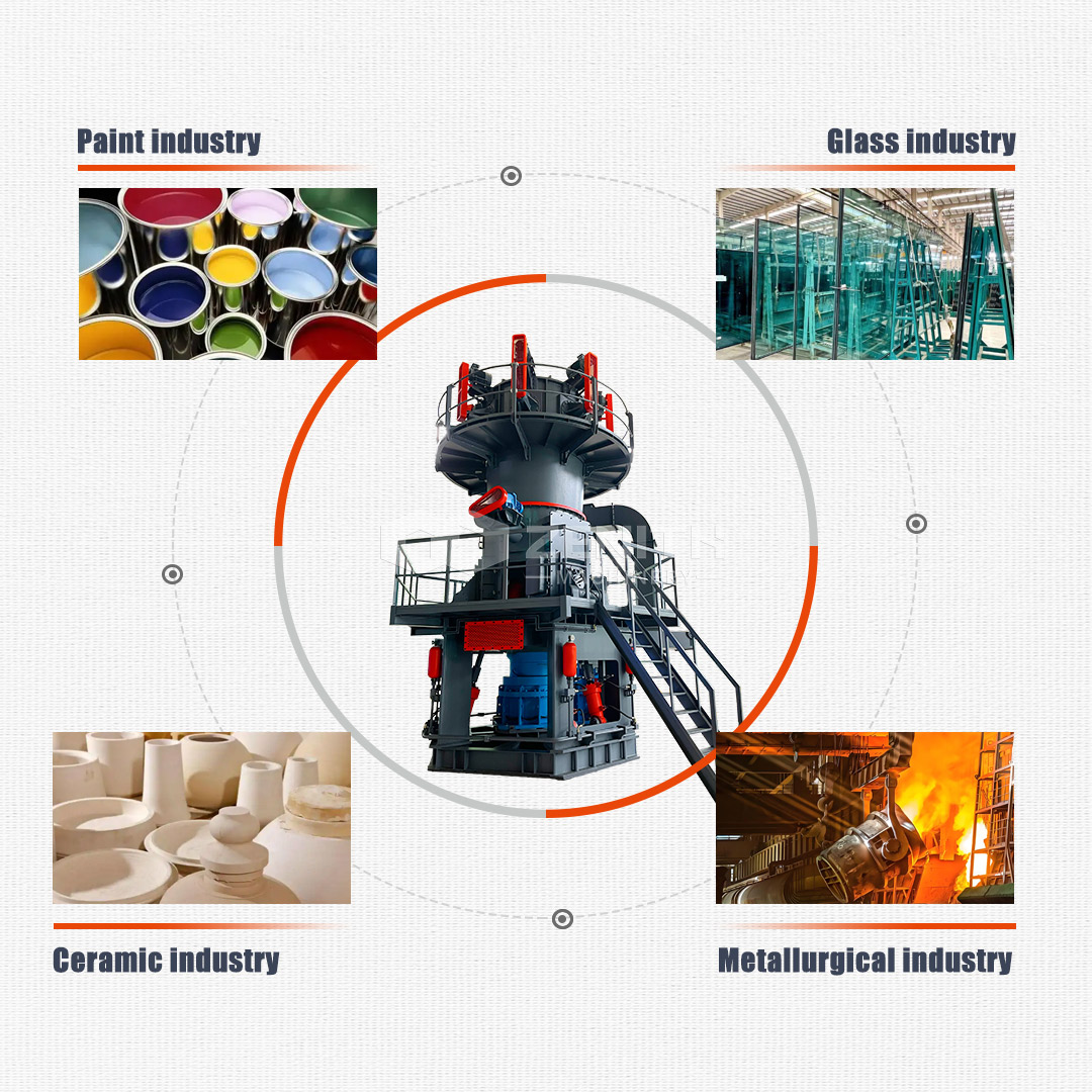 MTW European Trapezium Mill installed in a mineral processing plant, showing its compact system from feeder to classifier.